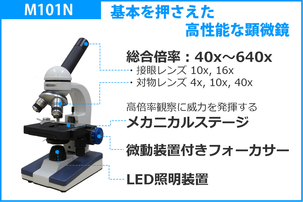 トップ画像3-M101N