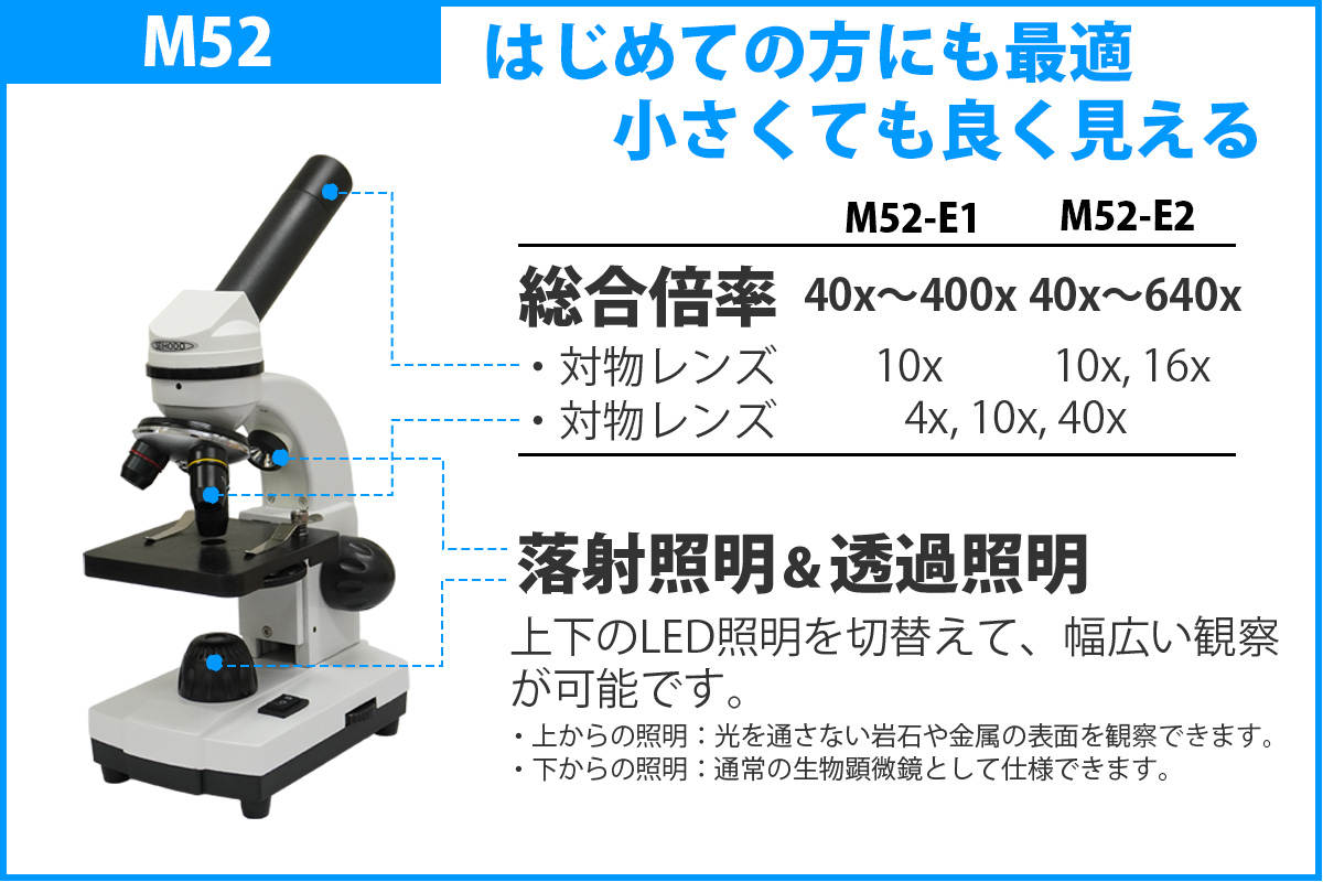 トップ画像3-M52